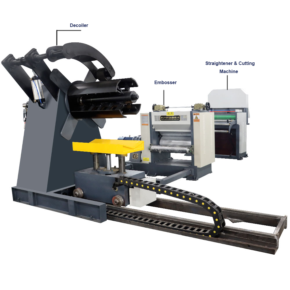 CHZN Máquina desenrolladora de bobinas de rodillos de acero inoxidable Máquina de estampado Máquina cizalladora Línea de producción cortada a medida